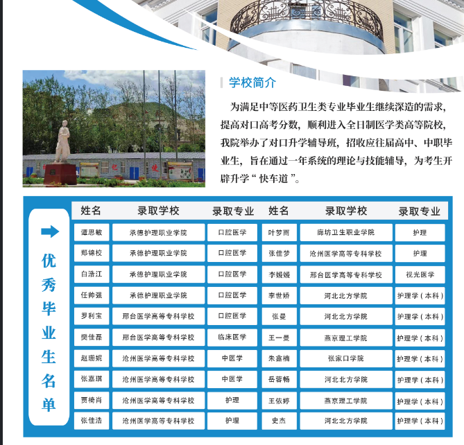 石家庄白求恩医学院辅导班.png